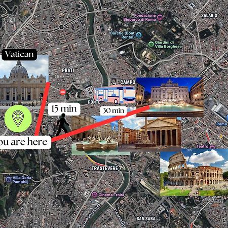 Vaticano - 5 Min Da Stazione 罗马 外观 照片