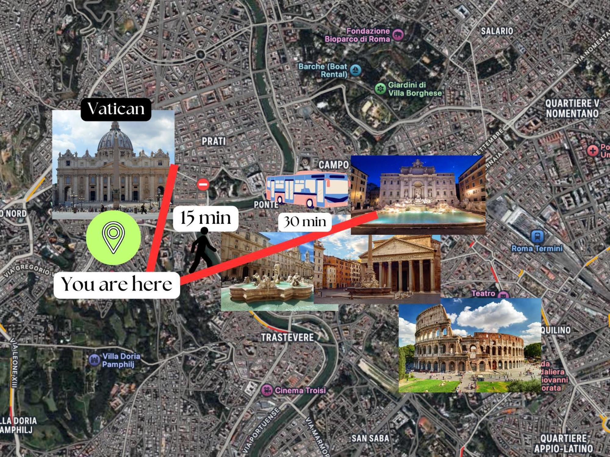 Vaticano - 5 Min Da Stazione 罗马 外观 照片